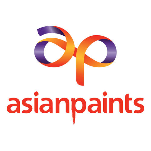 THE PAINT SHOPEE CHANGUVETTY