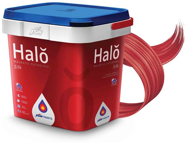 THE PAINT SHOPEE CHANGUVETTY