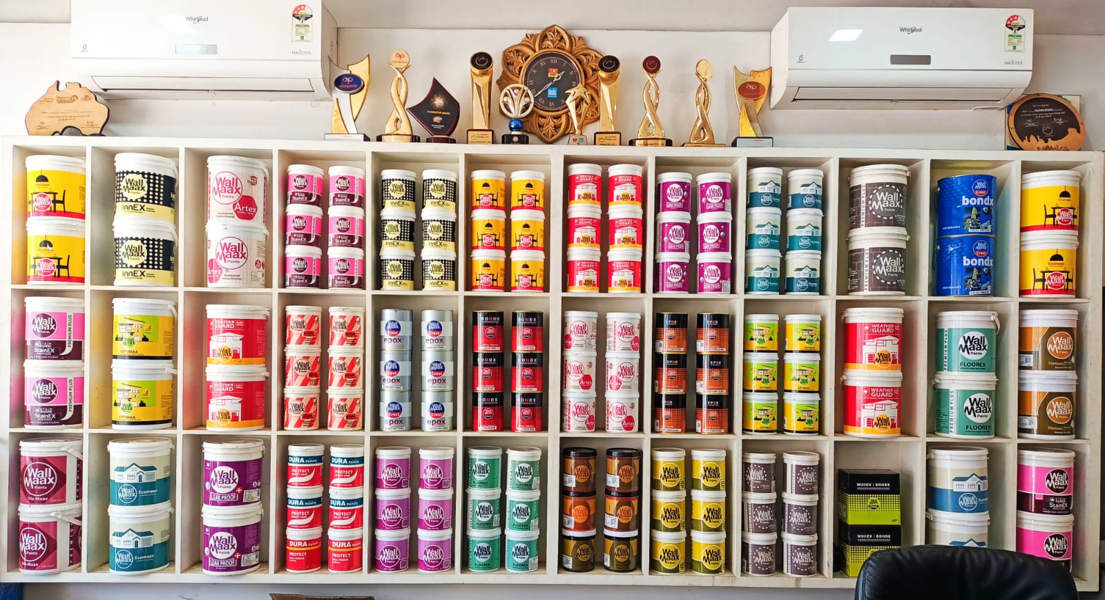 THE PAINT SHOPEE CHANGUVETTY