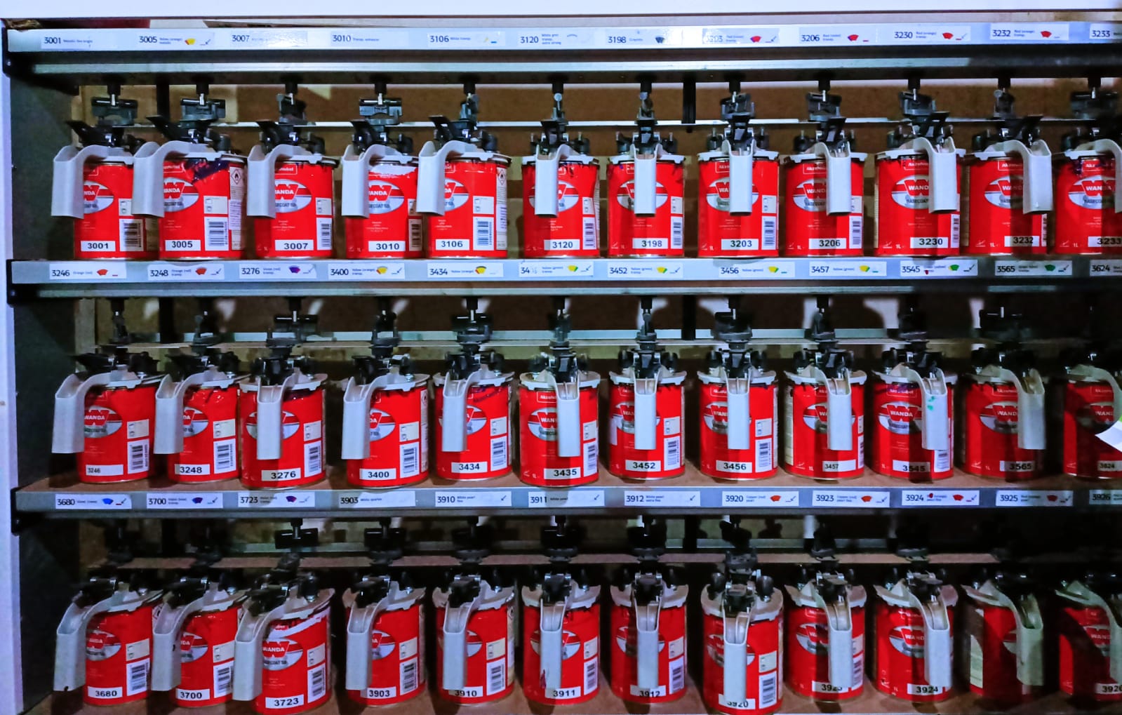 THE PAINT SHOPEE CHANGUVETTY